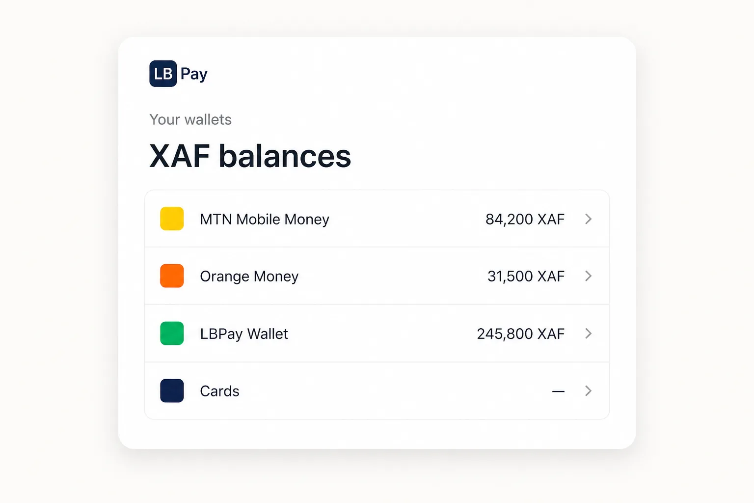 LBPay XAF balances across MTN, Orange, wallet, and cards